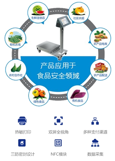 批發市場結算一體機